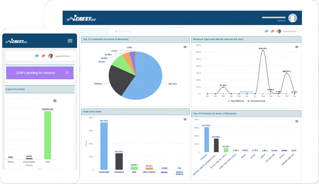 pCloud Access